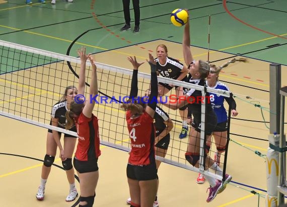 Volleyball Damen 3. Liga Süd SV Sinsheim vs TV Lebach Saison 2019/20 (© Siegfried)