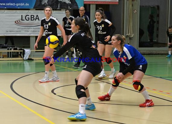 Volleyball Damen 3. Liga Süd SV Sinsheim vs VfB Ulm (© Siegfried Lörz)