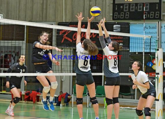 Volleyball Damen 3. Liga Süd SV Sinsheim gegen TSV Waldgirmes 18.11.2017 (© Siegfried)