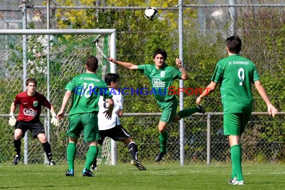 Verbandsliga Nordbaden FC Zuzenhausen - FC Walldorf II (© Siegfried Lörz)