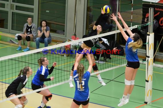 Volleyball Damen 3. Liga Süd SV Sinsheim vs BSP MTV Stuttgart (© Siegfried)