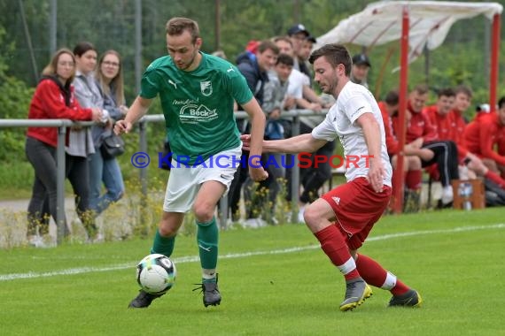 Saison 21/22 Freundschaftsspiel FC Weiler vs Fc Zuzenhausen 2 (© Siegfried Lörz)