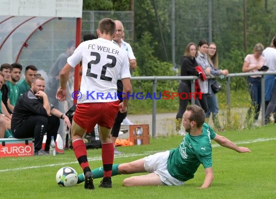 Saison 21/22 Freundschaftsspiel FC Weiler vs Fc Zuzenhausen 2 (© Siegfried Lörz)