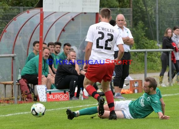 Saison 21/22 Freundschaftsspiel FC Weiler vs Fc Zuzenhausen 2 (© Siegfried Lörz)