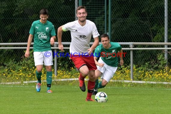 Saison 21/22 Freundschaftsspiel FC Weiler vs Fc Zuzenhausen 2 (© Siegfried Lörz)