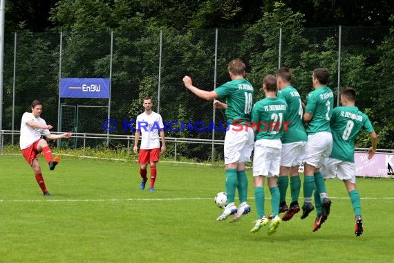 Saison 21/22 Freundschaftsspiel FC Weiler vs Fc Zuzenhausen 2 (© Siegfried Lörz)