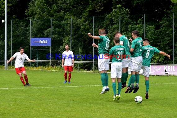 Saison 21/22 Freundschaftsspiel FC Weiler vs Fc Zuzenhausen 2 (© Siegfried Lörz)