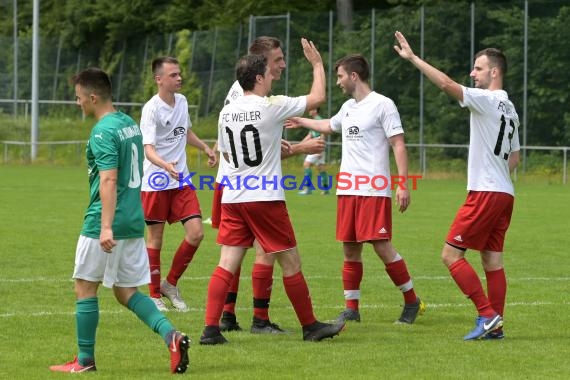 Saison 21/22 Freundschaftsspiel FC Weiler vs Fc Zuzenhausen 2 (© Siegfried Lörz)