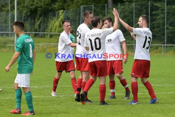 Saison 21/22 Freundschaftsspiel FC Weiler vs Fc Zuzenhausen 2 (© Siegfried Lörz)