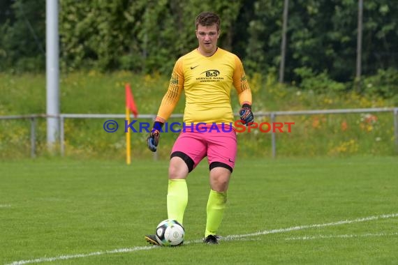 Saison 21/22 Freundschaftsspiel FC Weiler vs Fc Zuzenhausen 2 (© Siegfried Lörz)