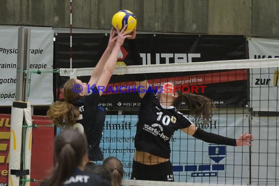 Volleyball Damen 3. Liga Süd SV Sinsheim vs TSV GA Stuttgart (© Siegfried Lörz)