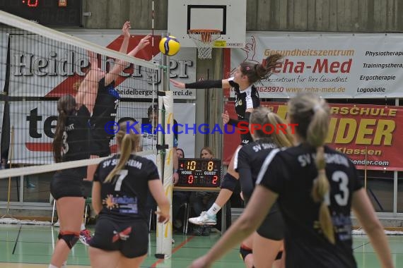 Volleyball Damen 3. Liga Süd SV Sinsheim vs TSV GA Stuttgart (© Siegfried Lörz)