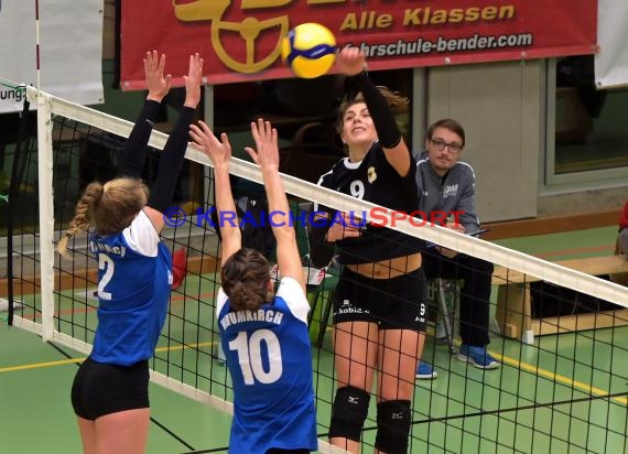 Volleyball Damen 3. Liga Süd SV Sinsheim vs VfR Umkirch (© Siegfried Lörz)