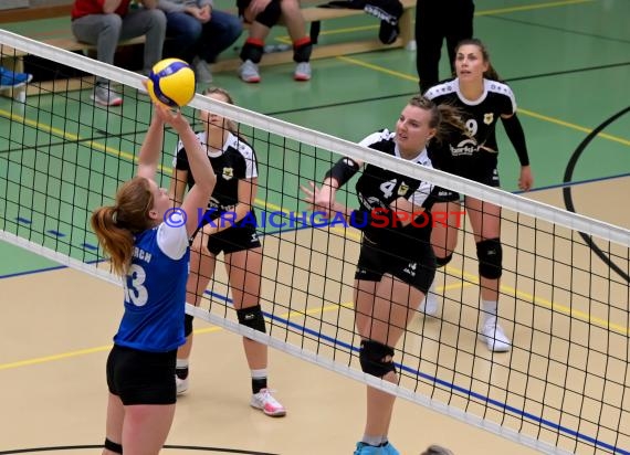 Volleyball Damen 3. Liga Süd SV Sinsheim vs VfR Umkirch (© Siegfried Lörz)