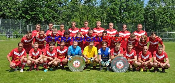 TSV Dühren meistermannschaft 1. und Reserve (© Siegfried)