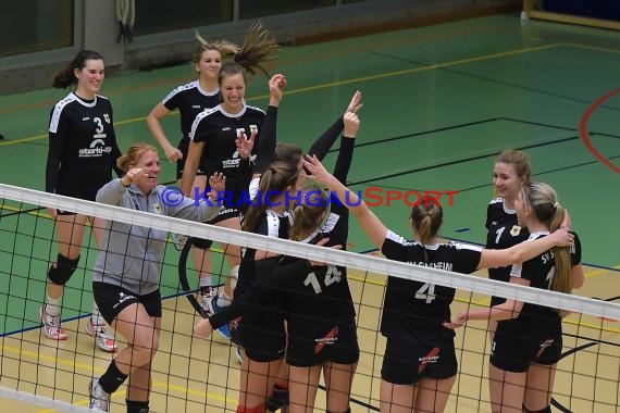 Volleyball Damen 3. Liga Süd SV Sinsheim vs VfR Umkirch (© Siegfried)