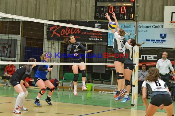 Volleyball Damen 3. Liga Süd SV Sinsheim gegen TSV Waldgirmes 18.11.2017 (© Siegfried)