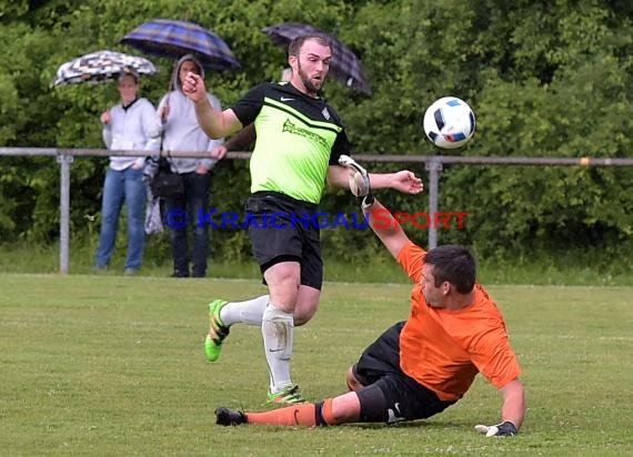 Sinsheim Kreisklasse B1/B2 Relegation FC Stebbach/Richen vs TSV Neckarbischofsheim II in Hilsbach 07.06.2017 (© Kraichgausport / Loerz)