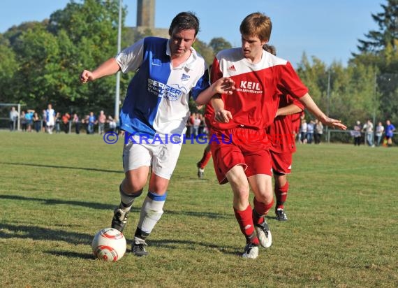 FC Weiler - TSV Ittlingen (© Siegfried)