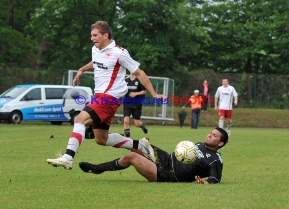 Relegation Landesliga FV Sulzfeld - SC Rot Weiß Rheinau  (© Siegfried)