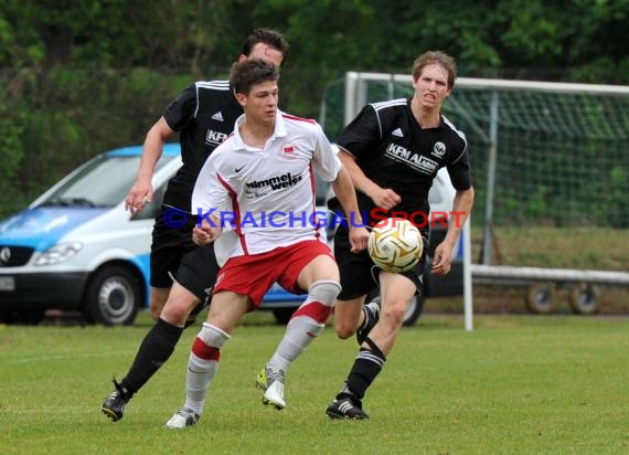 Relegation Landesliga FV Sulzfeld - SC Rot Weiß Rheinau  (© Siegfried)