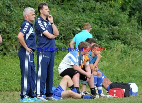 v.l. Uwe Koser Co-Trainer VfL Mühlbach, Jürgen Echtenacher Trainer VfL Mühlbach (© Siegfried Lörz)