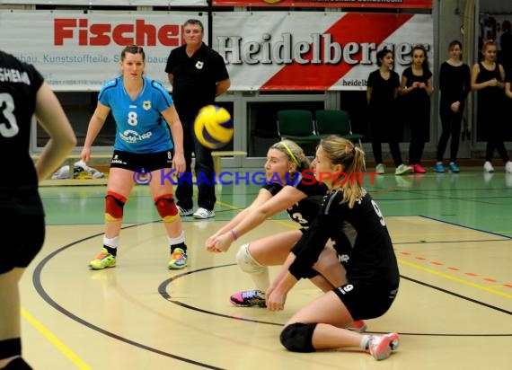 Volleyball Damen 3. Liga Süd SV Sinsheim gegen SSC Bad Vilbel 09.01.2016 (© Siegfried)