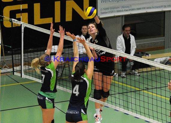 Volleyball Damen 3. Liga Süd SV Sinsheim gegen SSC Bad Vilbel 09.01.2016 (© Siegfried)