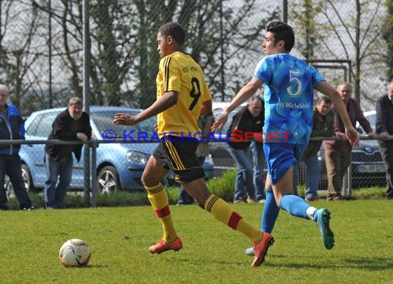 Landesliga Rhein Neckar TSV Michelfeld vs VfB Gartenstadt 10.04.2016 (© Siegfried)