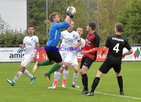 2018/19 Kreisliga Sinsheim FC Zuzenhausen-2 vs SG Eschelbach (© Siegfried Lörz)