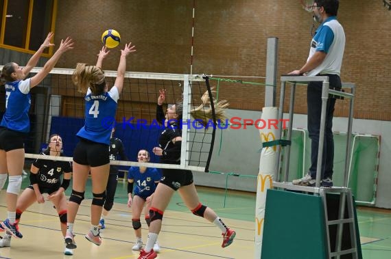 Volleyball Damen 3. Liga Süd SV Sinsheim  vs VfR Umkirch (© Siegfried Lörz)