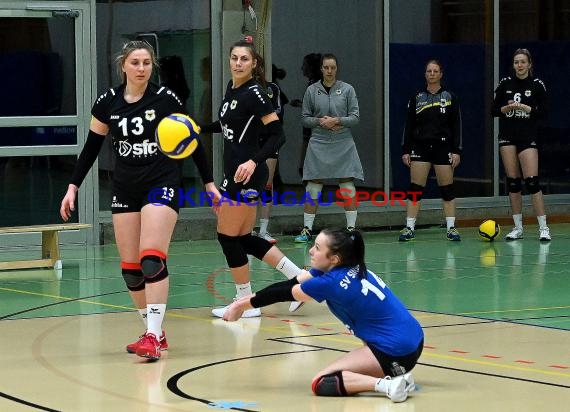 Volleyball Damen 3. Liga Süd SV Sinsheim  vs VfR Umkirch (© Siegfried Lörz)