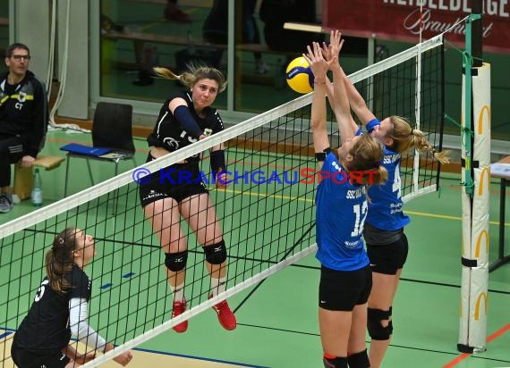 Volleyball Damen 3. Liga Süd SV Sinsheim  vs SC Bad Vilbel (© Siegfried Lörz)