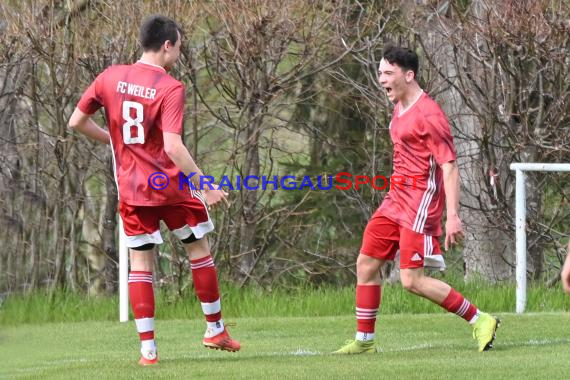 Kreisklasse-A-Sinsheim-22/23-SV-Tiefenbach-vs-FC-Weiler (© Siegfried Lörz)