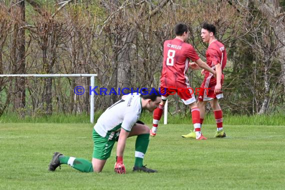 Kreisklasse-A-Sinsheim-22/23-SV-Tiefenbach-vs-FC-Weiler (© Siegfried Lörz)