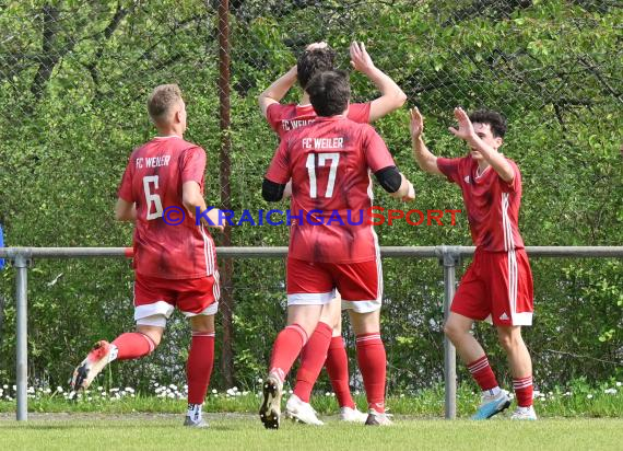 Saison-22/23-Kreisklasse-A-FC-Weiler-vs-TSV-Angelbachtal (© Siegfried Lörz)