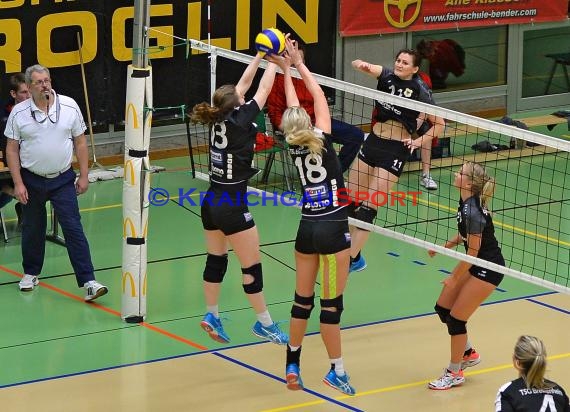 Volleyball Damen 3. Liga Süd SV Sinsheim gegen Mainz-Bretzenheim (© Siegfried)