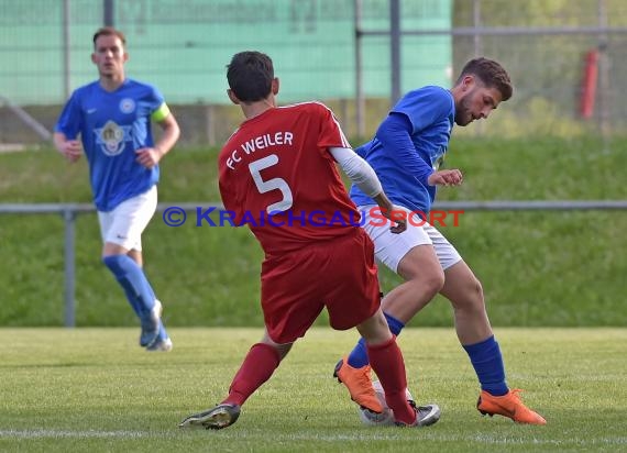 Kreisklasse A Sinsheim FC Weiler vs SV Adelshofen (© Siegfried Lörz)