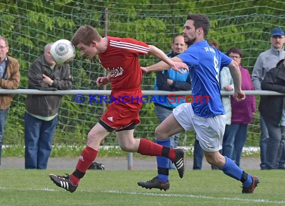 Kreisklasse A Sinsheim FC Weiler vs SV Adelshofen (© Siegfried Lörz)