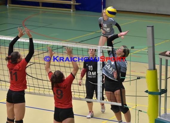 Volleyball Damen Oberliga SV Sinsheim-2 vs SSC Karlsruhe (© Siegfried Lörz)