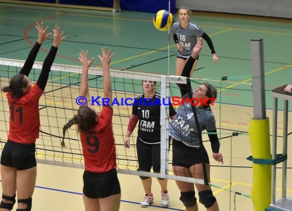 Volleyball Damen Oberliga SV Sinsheim-2 vs SSC Karlsruhe (© Siegfried Lörz)