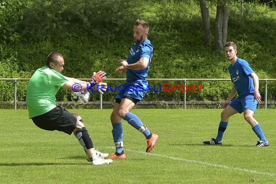 Kreisklasse B1 Sinsheim - TSV Kürnbach-2 vs TSV Ittlingen (© Siegfried Lörz)