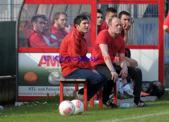 VFB Eppingen - VfR Gommersdorf Verbandsliga 29.03.2014 (© Siegfried)