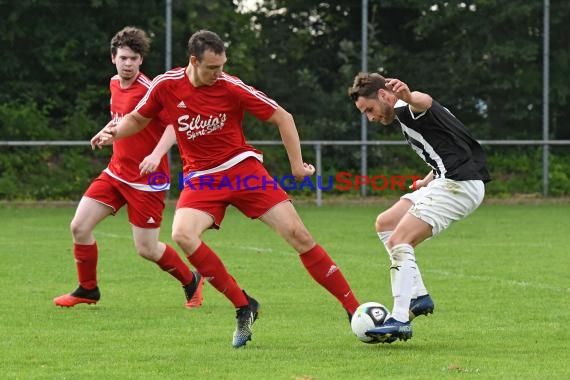 Freundschaftsspiel FC Weiler vs SV Reihen (© Siegfried Lörz)