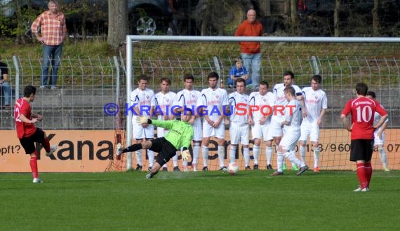 VFB Eppingen - VfR Gommersdorf Verbandsliga 29.03.2014 (© Siegfried)