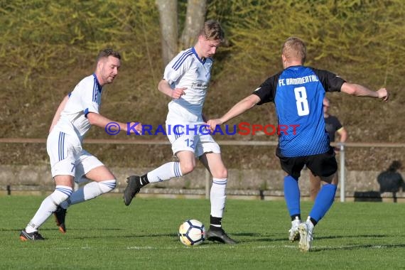 2018/19 Landesliga Rhein-Neckar TSV Kürnbach vs FC Bammental  (© Siegfried Lörz)