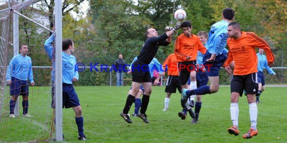 Kreisklasse B1 Sinsheim FC Weiler - Türk Gücü Sinsheim 1:1 (© )