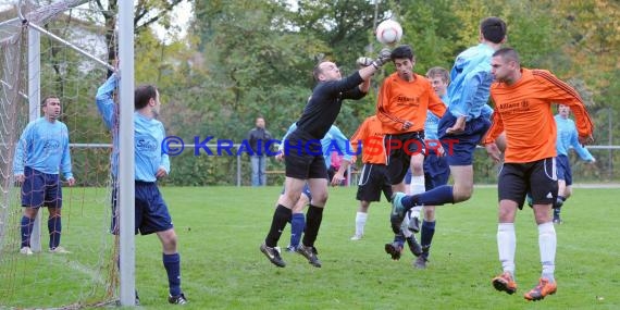 Kreisklasse B1 Sinsheim FC Weiler - Türk Gücü Sinsheim 1:1 (© )