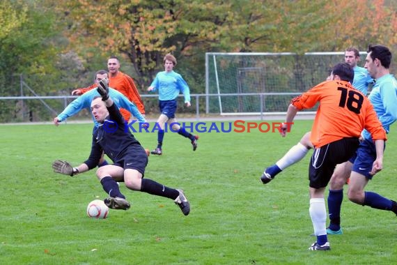 Kreisklasse B1 Sinsheim FC Weiler - Türk Gücü Sinsheim 1:1 (© )