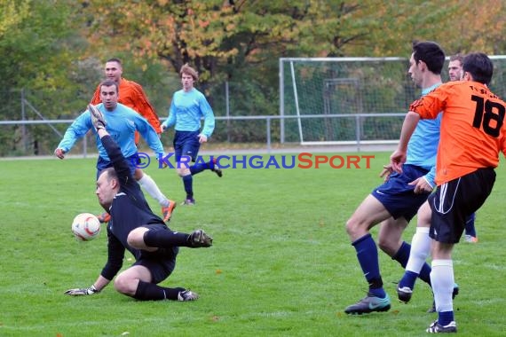 Kreisklasse B1 Sinsheim FC Weiler - Türk Gücü Sinsheim 1:1 (© )